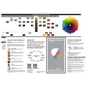 COLOR SPACE 3D-EMI INFORMATION GUIDE
